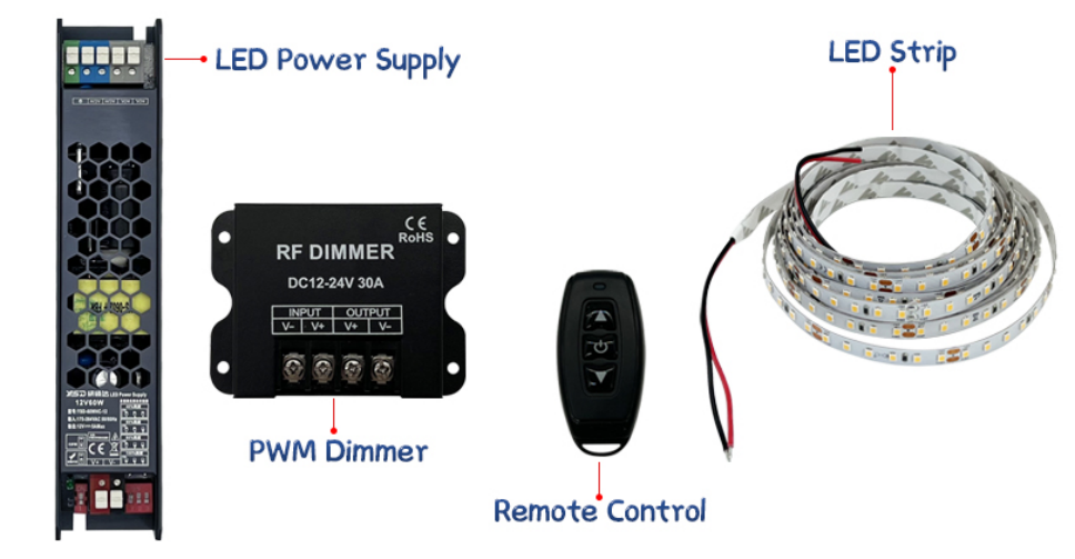 LED dimming products